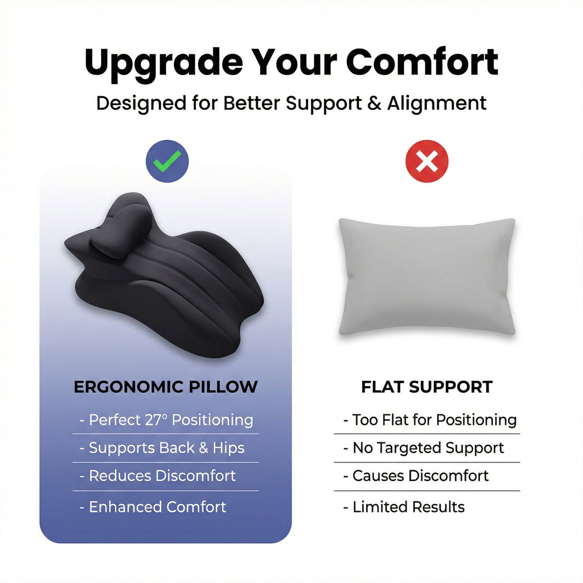 Comfort Support Pillow – Hip & Back Support Cushion