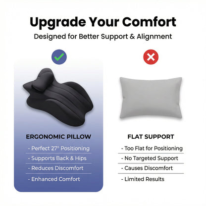 Comfort Support Pillow – Hip & Back Support Cushion
