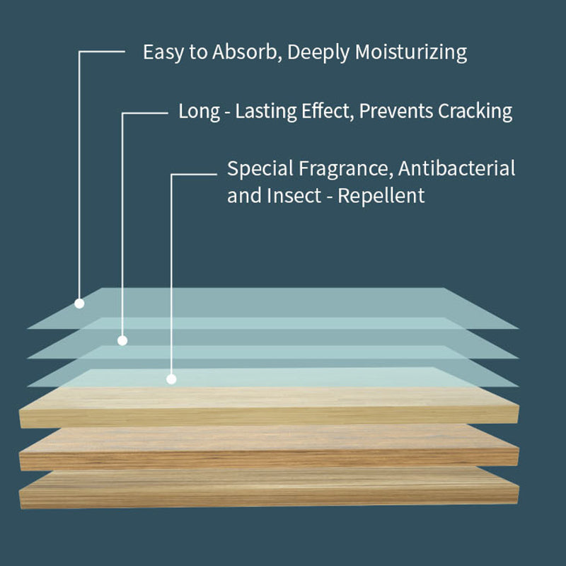 🔥 30 Sheets – Clean Floors, Made Easy